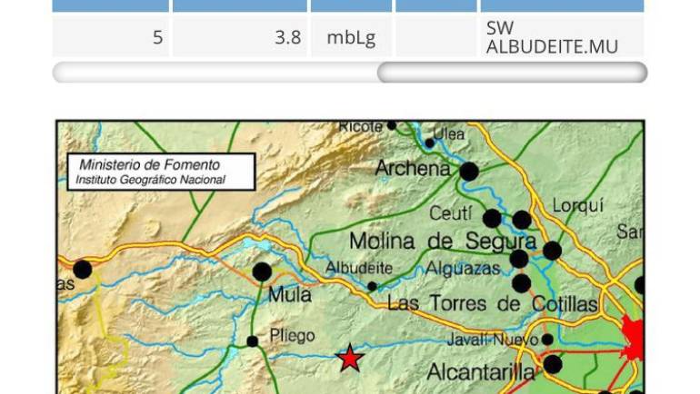 Terremoto de 3.8 en Pliego